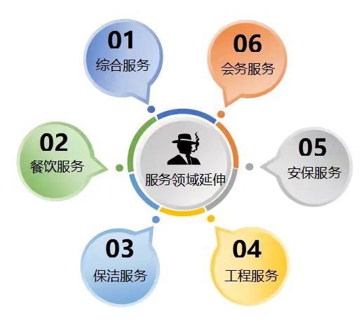 亚洲必赢·(中国区)唯一官方网站
